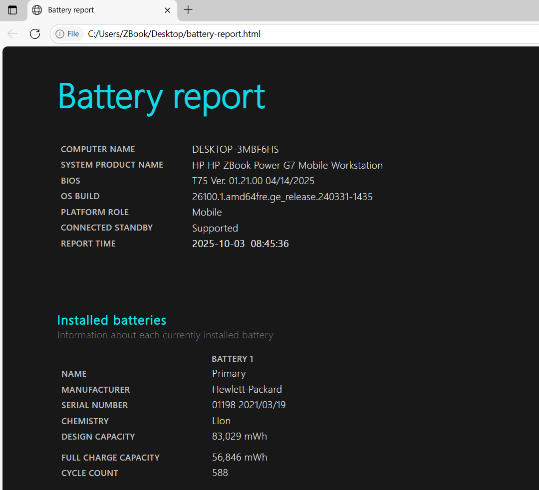 HP ZBook Power G7 15.6" Laptop, 32GB RAM, i7 10th Gen, 1TB SSD