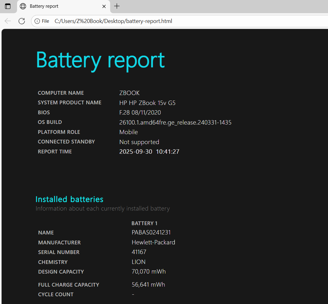 HP ZBook 15v G5 15.6" Laptop, 32GB RAM, i7 9th Gen, 512GB SSD + 2TB HDD