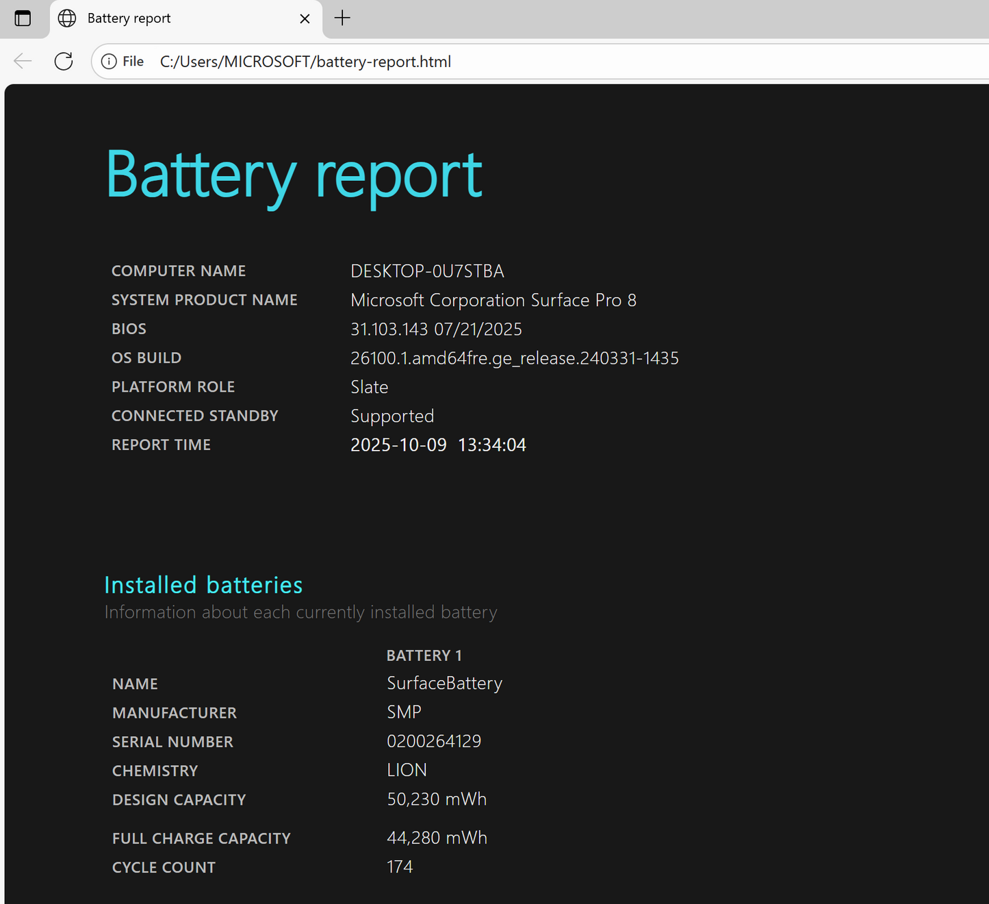 Microsoft Surface Pro 8 1983 13" Tablet Laptop, 8GB RAM, i5 11th Gen, 256GB SSD