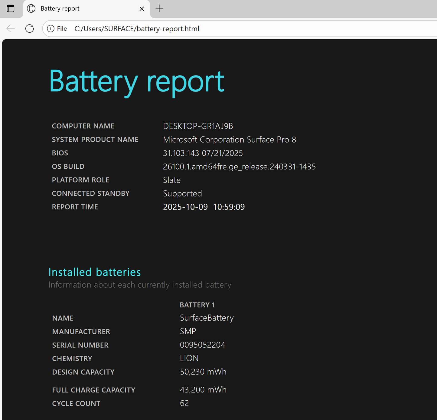 Microsoft Surface Pro 8 1983 13" Tablet Laptop, 16GB RAM, i7 11th Gen, 256GB SSD